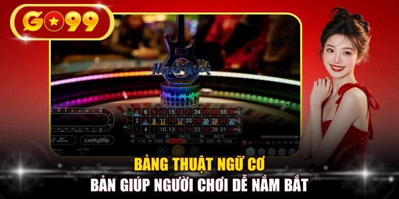 Bảng thuật ngữ cơ bản giúp người chơi dễ nắm bắt