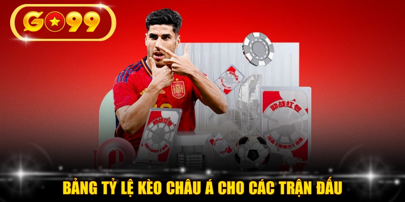 Bảng tỷ lệ kèo châu Á cho các trận đấu