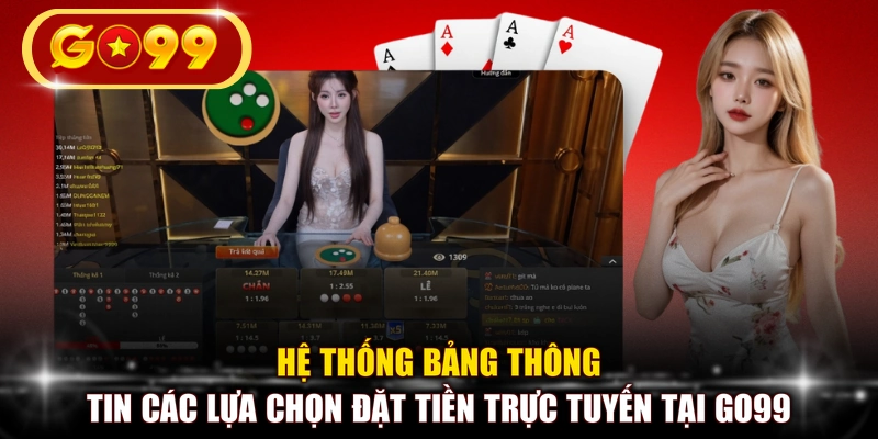 Hệ thống bảng thông tin các lựa chọn đặt tiền trực tuyến tại GO99